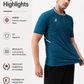 Elite Pro Coloured Cricket Jersey (Teal)
