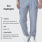 Grey Relaxed Fit Jogger Details